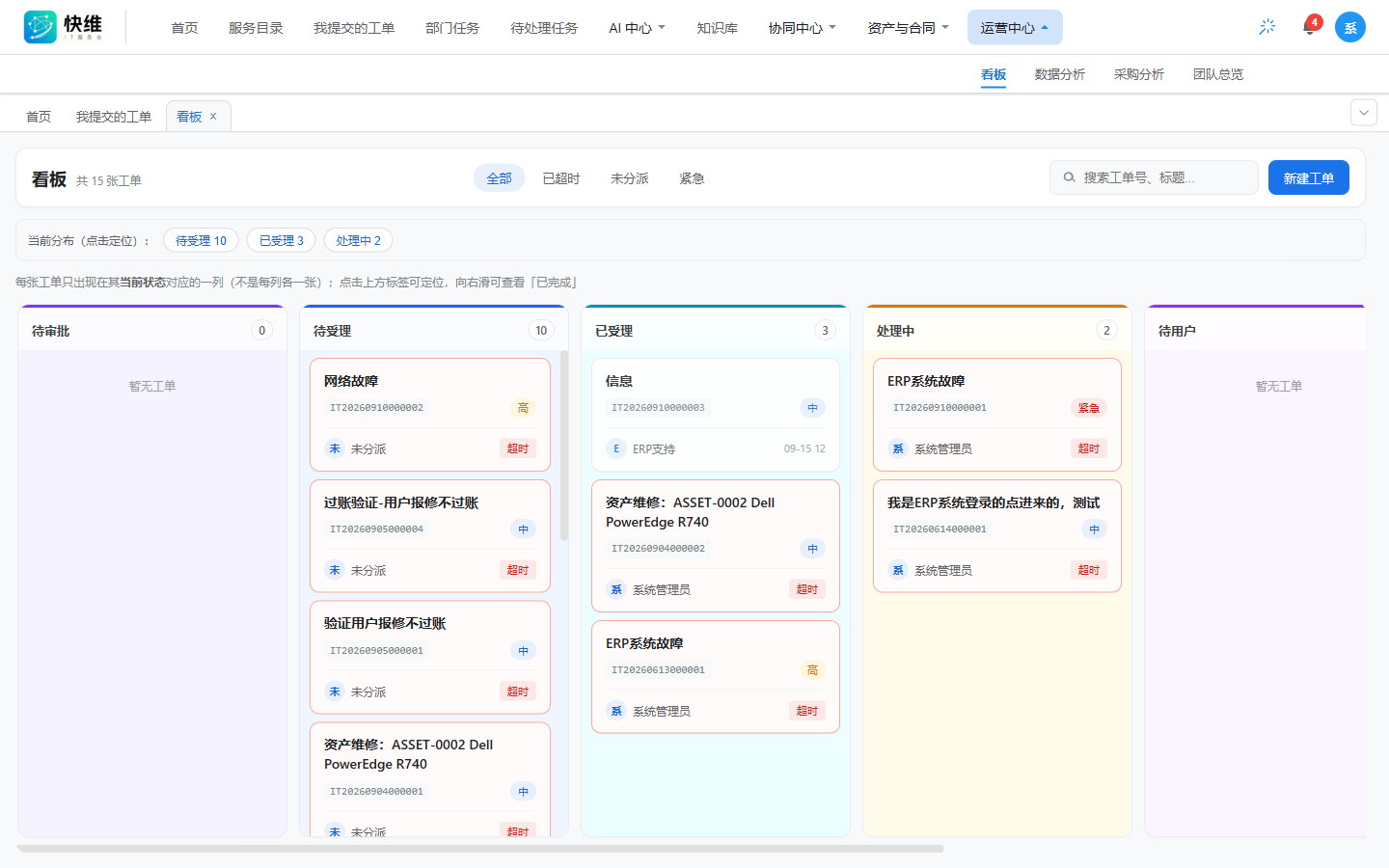 快维 IT 管理系统工单看板