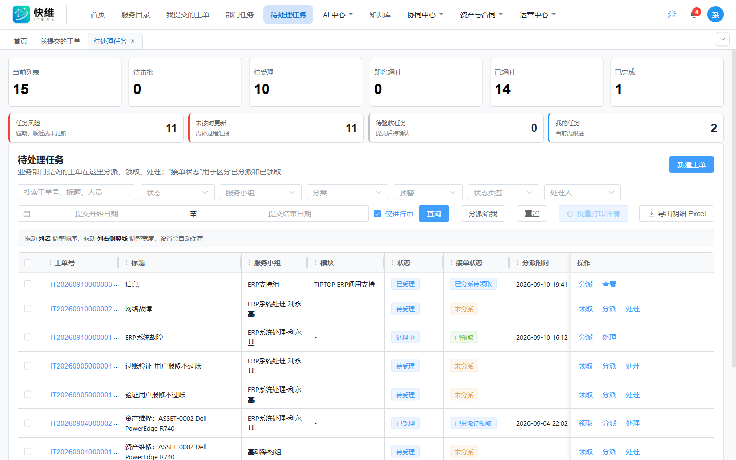 快维 IT 管理系统待处理任务工作台